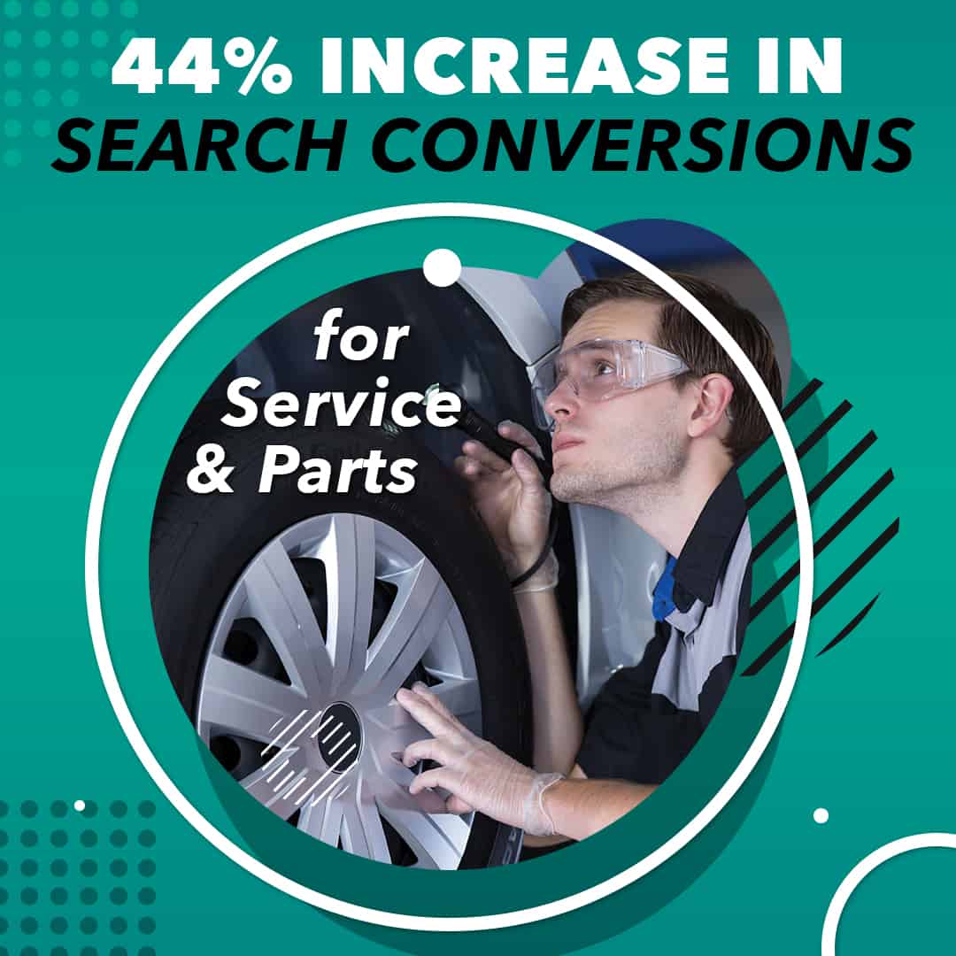Service & Parts Increase In Search Conversions In January