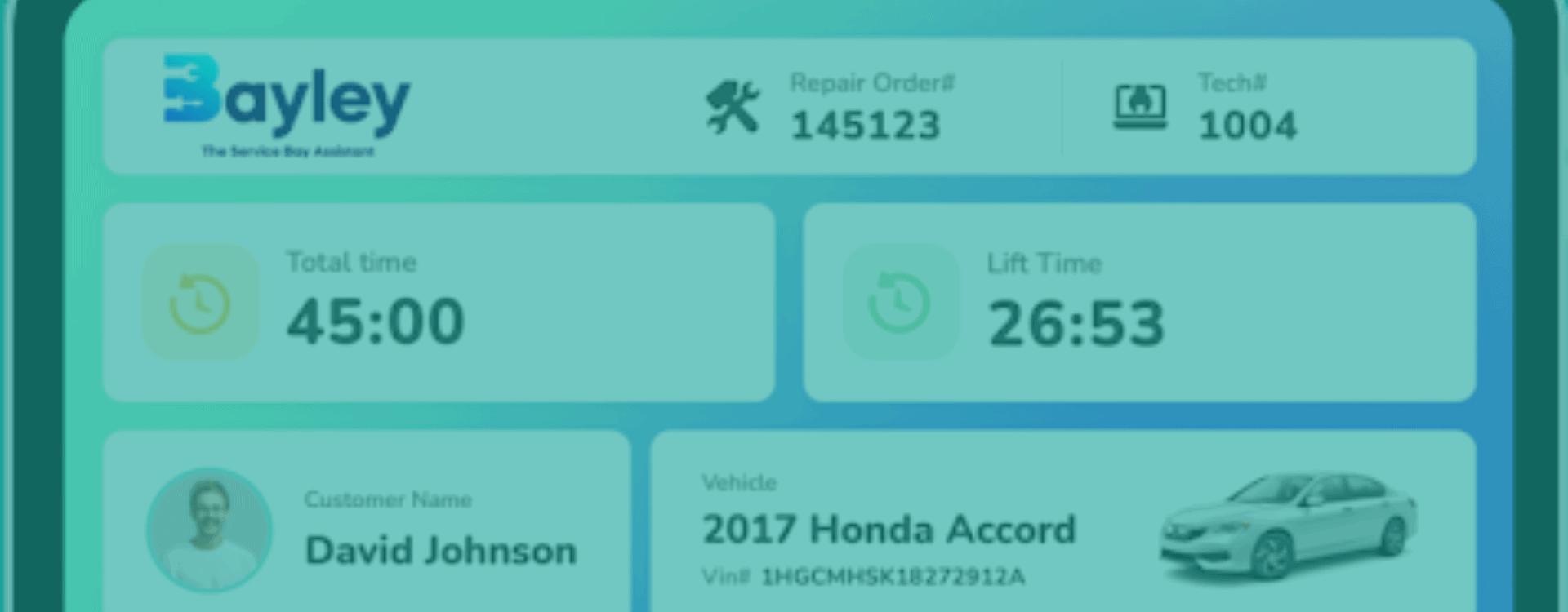 Data-Powered Efficiency